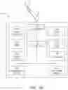 Fig. 03 - Wireless resource allocation schemes in vehicle-to-everything (V2X) communication