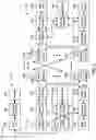 Fig. 03 - Slot indication for uplink control channel carrier switch