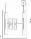 Fig. 11 - Slot indication for uplink control channel carrier switch