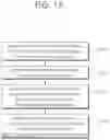 Fig. 14 - Method and apparatus for determining resource in NR V2X