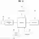 Fig. 22 - Method for transmitting and receiving downlink control information between terminal and base station in wireless communication system and device for supporting same