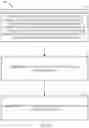 Fig. 07 - BANDWIDTH PART (BWP) OPERATIONS FOR MULTI-CELL SCHEDULING
