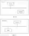 Fig. 12 - Message transmission method and apparatus, terminal, and base station