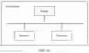 Fig. 13 - Message transmission method and apparatus, terminal, and base station