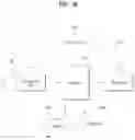 Fig. 37 - Method and apparatus for transmitting and receiving signal in wireless communication system