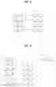 Fig. 09 - Method whereby sidelink terminal transmits pscch in wireless communications system, and device therefor