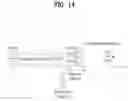 Fig. 14 - Method whereby sidelink terminal transmits pscch in wireless communications system, and device therefor