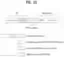 Fig. 20 - Method whereby sidelink terminal transmits pscch in wireless communications system, and device therefor