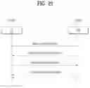 Fig. 21 - Method whereby sidelink terminal transmits pscch in wireless communications system, and device therefor