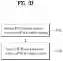 Fig. 29 - Method whereby sidelink terminal transmits pscch in wireless communications system, and device therefor