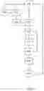 Fig. 07 - User equipment beam correspondence