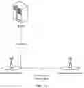 Fig. 02 - Communications method and device