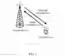 Fig. 06 - Communications method and device