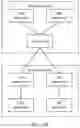 Fig. 08 - Communications method and device