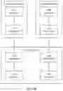 Fig. 10 - Communications method and device