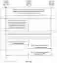 Fig. 13 - Communications method and device