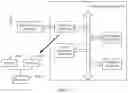 Fig. 19 - Communications method and device