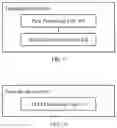 Fig. 05 - Uplink transmission method, electronic device, and storage medium