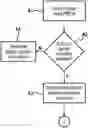 Fig. 01 - Communication in a wireless network using restricted bandwidths
