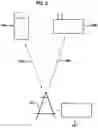 Fig. 03 - Communication in a wireless network using restricted bandwidths