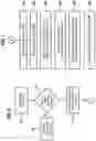 Fig. 08 - Communication in a wireless network using restricted bandwidths