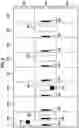 Fig. 09 - Communication in a wireless network using restricted bandwidths