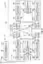 Fig. 03 - DYNAMIC REPETITION FOR A CONTROL CHANNEL