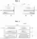 Fig. 03 - Method, user equipment, device and storage medium for performing uplink transmission and method and base station for performing uplink reception