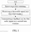 Fig. 02 - Method and device in UE and base station for wireless communication
