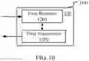 Fig. 11 - Method and device in UE and base station for wireless communication
