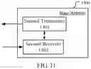 Fig. 12 - Method and device in UE and base station for wireless communication