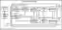 Fig. 01 - Communication apparatus and communication method