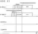 Fig. 10 - Communication apparatus and communication method