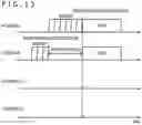 Fig. 12 - Communication apparatus and communication method