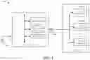 Fig. 02 - ASSISTED RESOURCE ALLOCATION IN A PEER TO PEER WIRELESS NETWORK