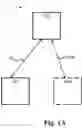 Fig. 02 - METHODS FOR ENABLING COMMUNICATION OF ADDITIONAL DATA, RELATED WIRELESS DEVICES AND RADIO NETWORK NODES
