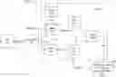 Fig. 01 - Enhanced carrier aggregation (CA) radio resource management (RRM) measurement high speed