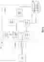 Fig. 03 - Enhanced carrier aggregation (CA) radio resource management (RRM) measurement high speed