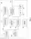 Fig. 05 - Enhanced carrier aggregation (CA) radio resource management (RRM) measurement high speed