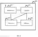 Fig. 06 - Wireless communication method, network device and terminal device