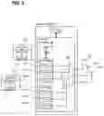 Fig. 06 - Physical layer protocol data unit directional transmission