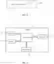Fig. 06 - Resource configuration method, resource obtaining method, network device and terminal