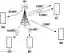 Fig. 01 - METHOD AND DEVICE FOR COMMUNICATION IN WIRELESS COMMUNICATION SYSTEM SUPPORTING GROUPCAST