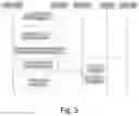 Fig. 05 - Systems, methods and apparatuses for terrestrial and non-terrestrial networks interference mitigation