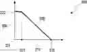 Fig. 01 - ASSIGNING A SERVICE QUALITY TO A WIRELESS CONNECTION
