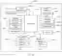 Fig. 05 - Sending method, interference handling method, terminal, and network-side device