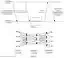 Fig. 02 - Method for processing CSI, terminal device, and network device