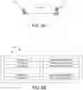 Fig. 07 - TCI state activation for downlink transmission and uplink transmission
