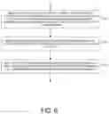 Fig. 09 - TCI state activation for downlink transmission and uplink transmission