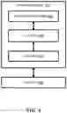 Fig. 05 - Method and apparatus for performing uplink transmissions for multiple transmission/reception points (TRP) in a wireless communication system
